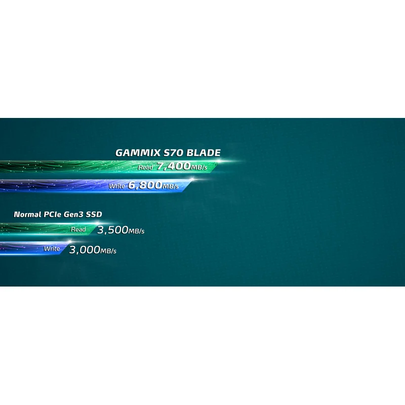 ADATA XPG GAMMIX S70 Blade 1TB PCIe 4.0 NVMe SSD - Thumbnail 3